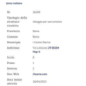 Appartamento Nido All'aventino, Roma